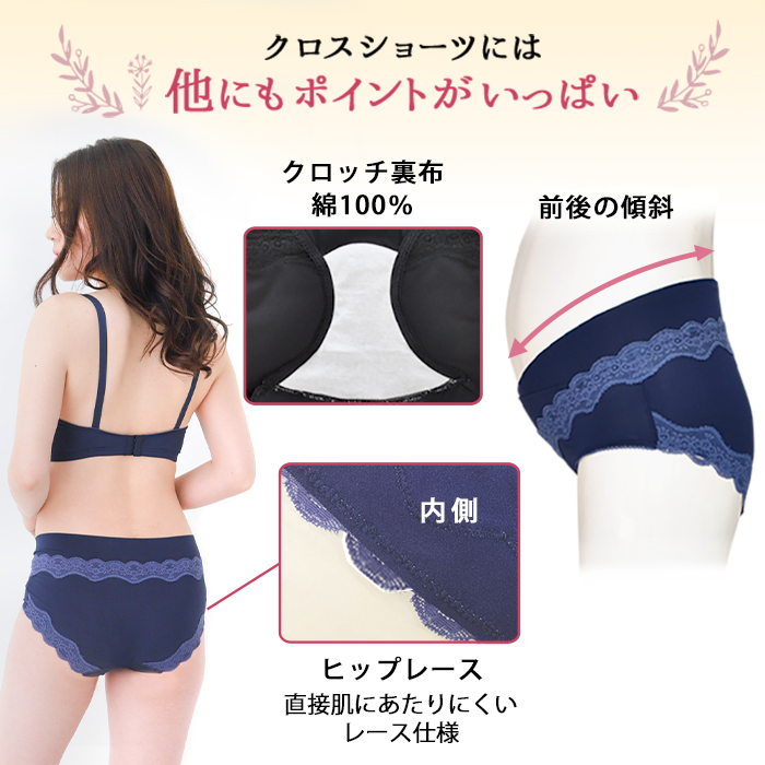代替テキスト