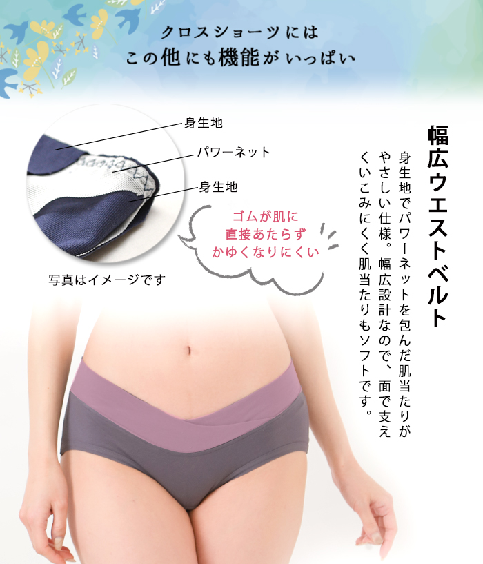 代替テキスト