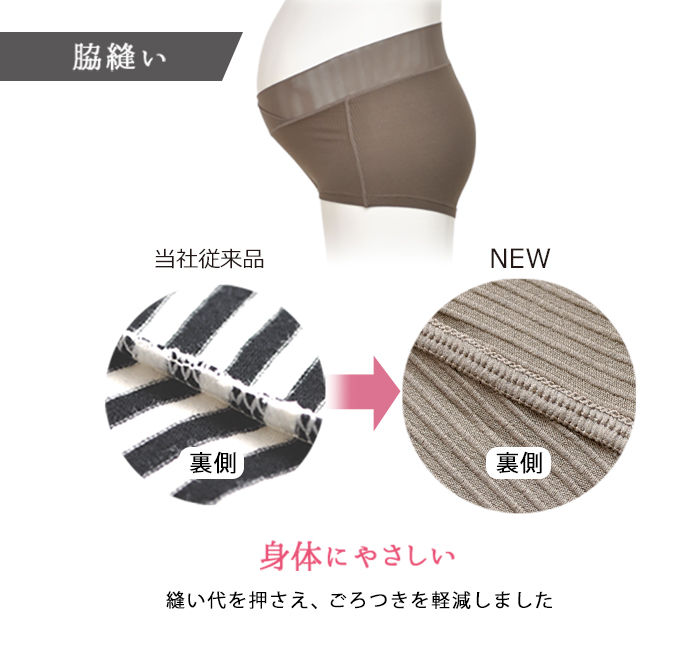 代替テキスト