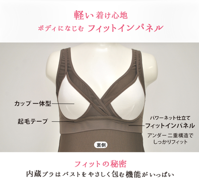 代替テキスト