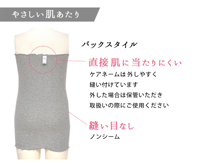 代替テキスト