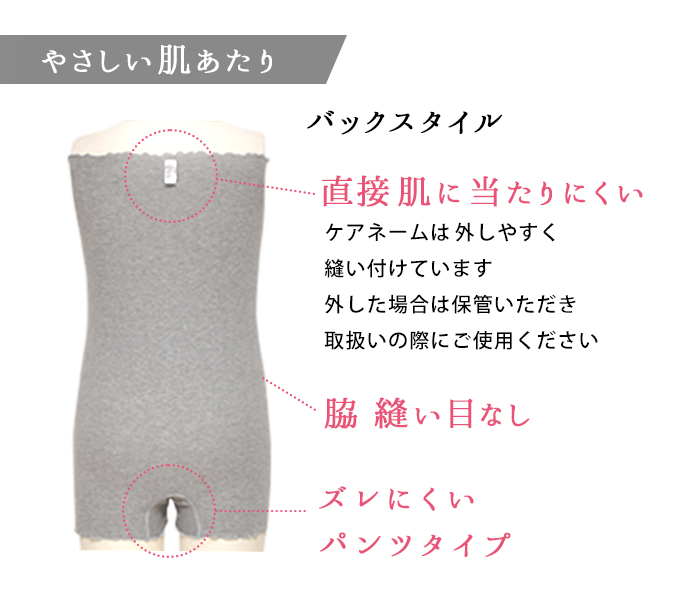 代替テキスト